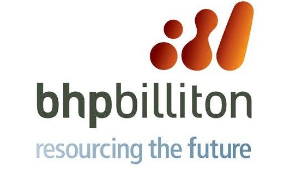 BHP